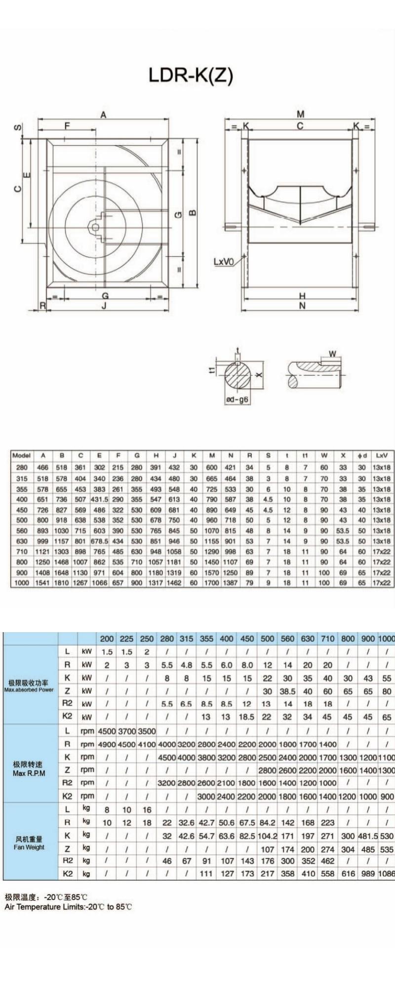 backward curved centrifugal fan